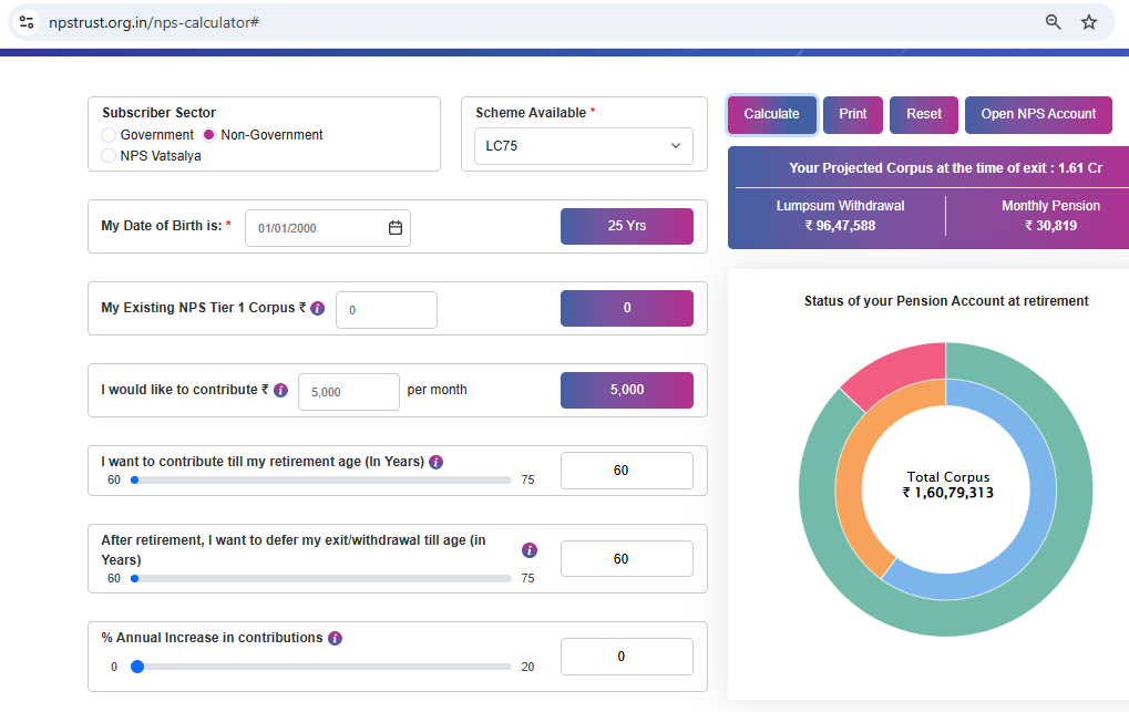 Calculation of NPS Retirement Saving